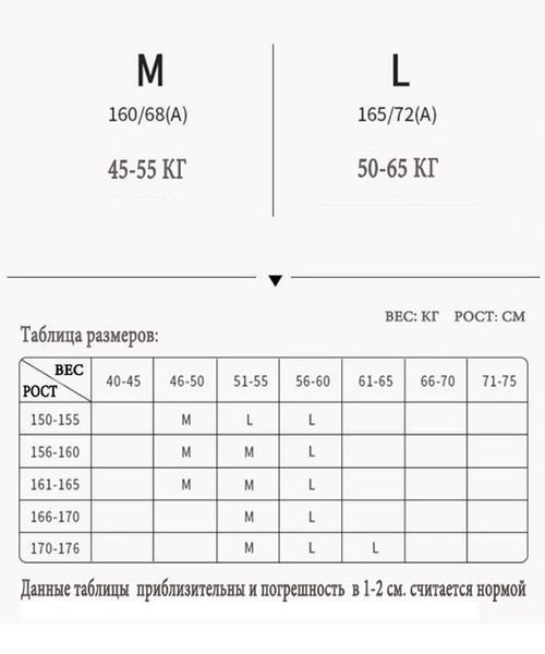 Сексуальні і дуже зручні трусики-стрінги з ніжного гіпюру з мереживною облямівкою. Колір білий Розмір L 601025 фото