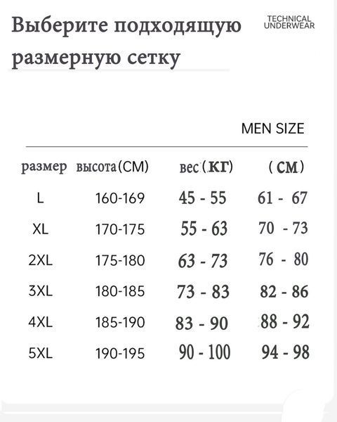 Чоловічі труси. Труси-боксери набір. Розмір XXXL 601072 фото